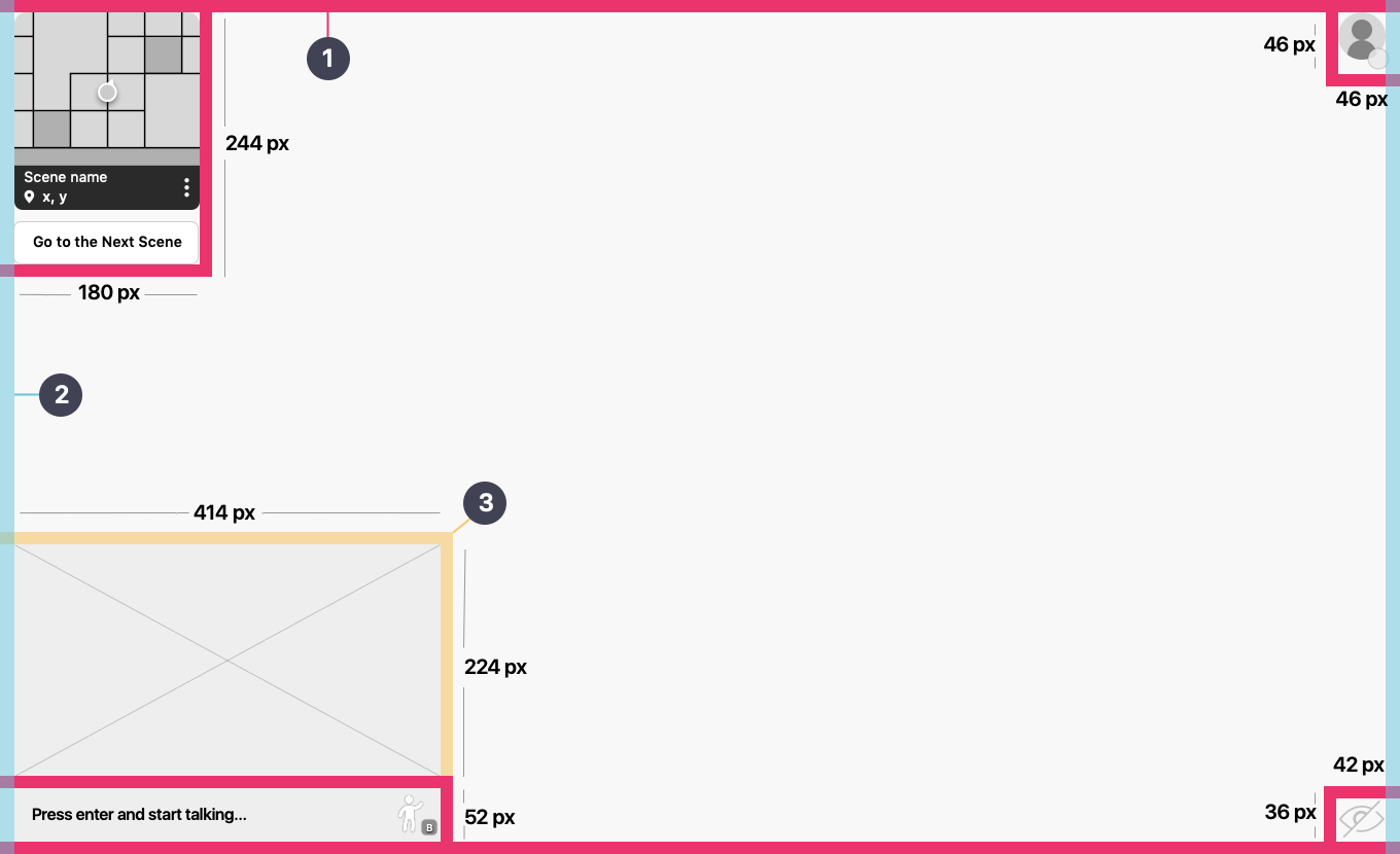 Screen regions used by UI